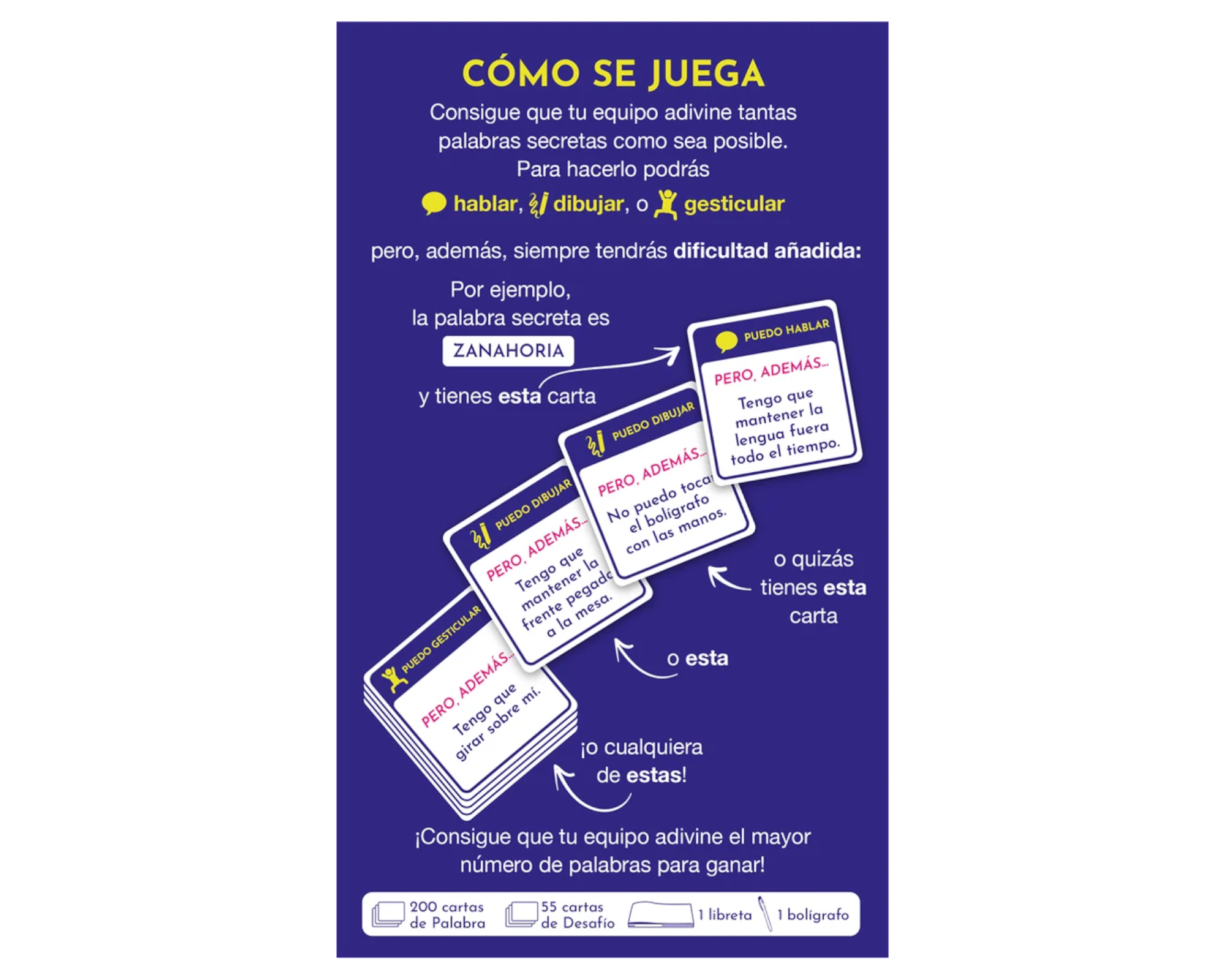 ¿Por qué eres así? Juego de Mesa en Español. Adivinar Palabras. Asmodee