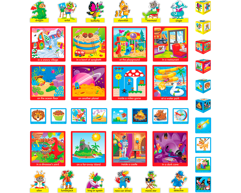 Láminas en Inglés ¿Cuál es tu historia? Trend