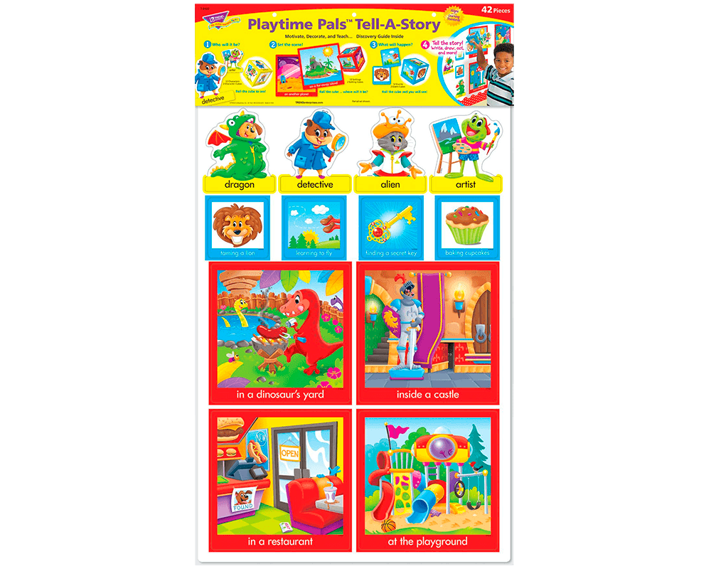 Láminas en Inglés ¿Cuál es tu historia? Trend