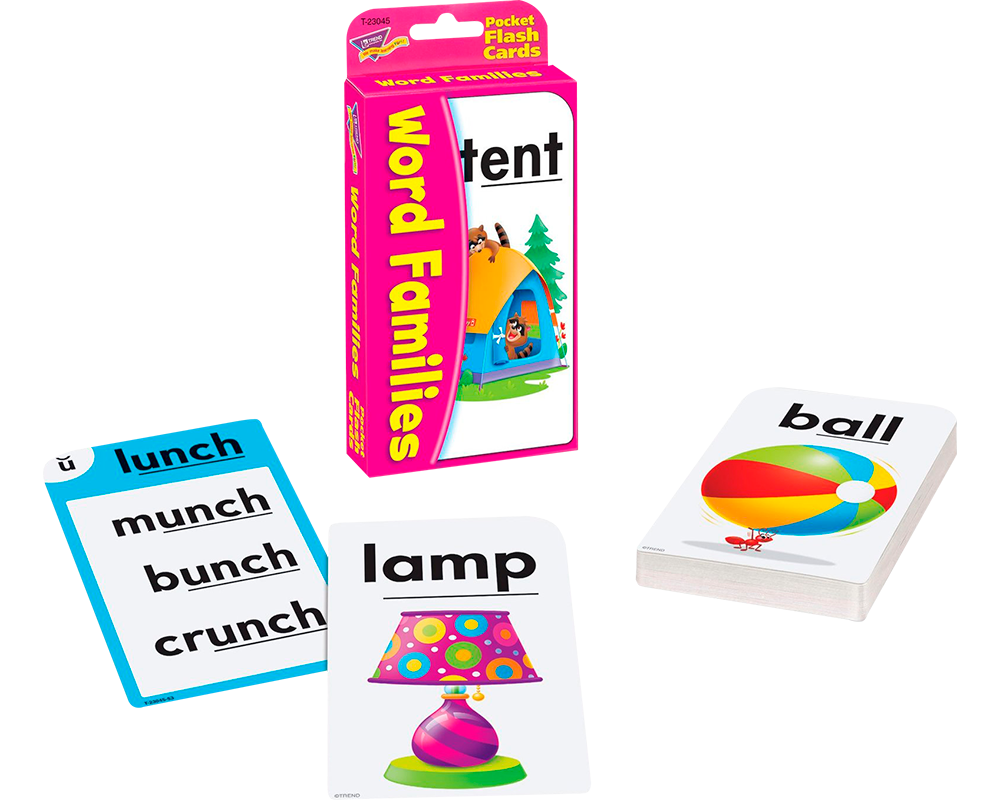 Grupo de Palabras en Inglés: Tarjetas Educativas de Bolsillo