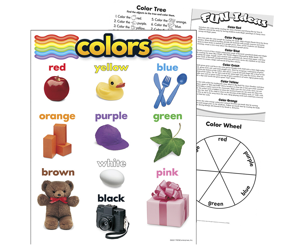 Láminas Educativas Colores en Inglés Trend