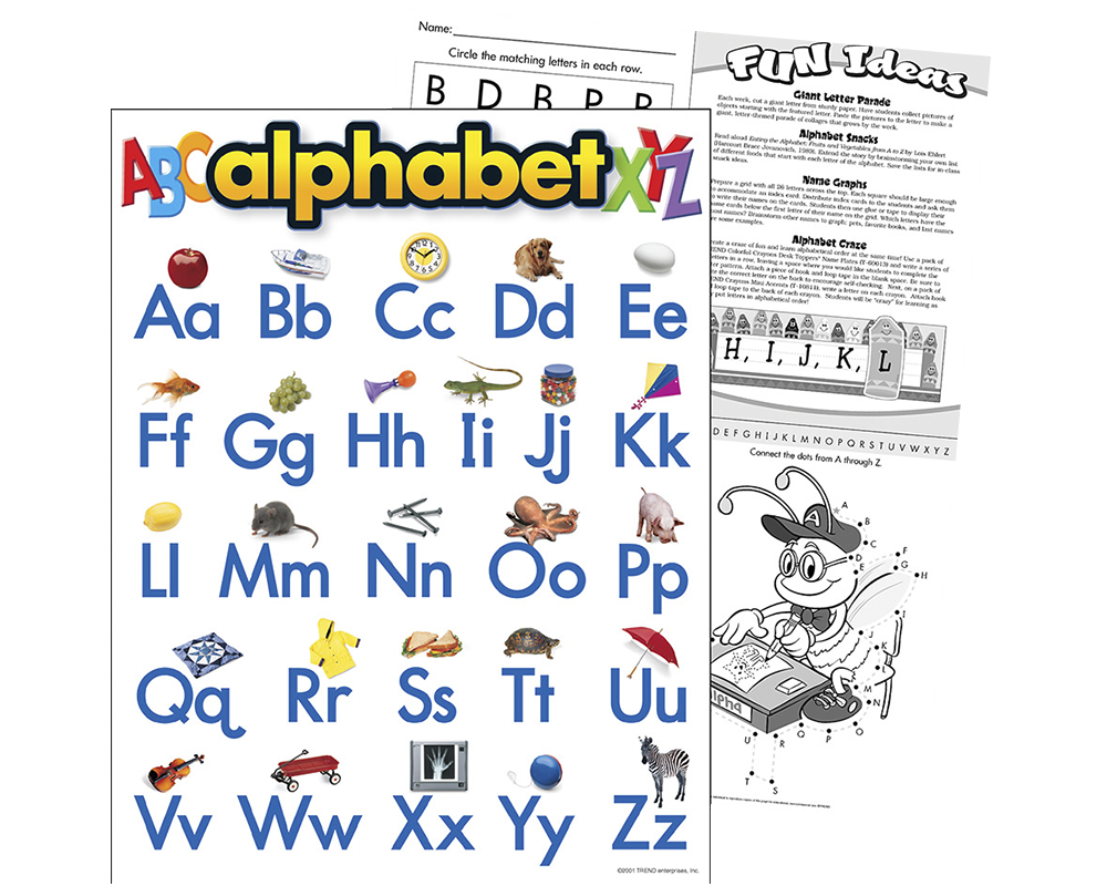 Láminas Educativas Alfabeto (Manuscrita) Trend