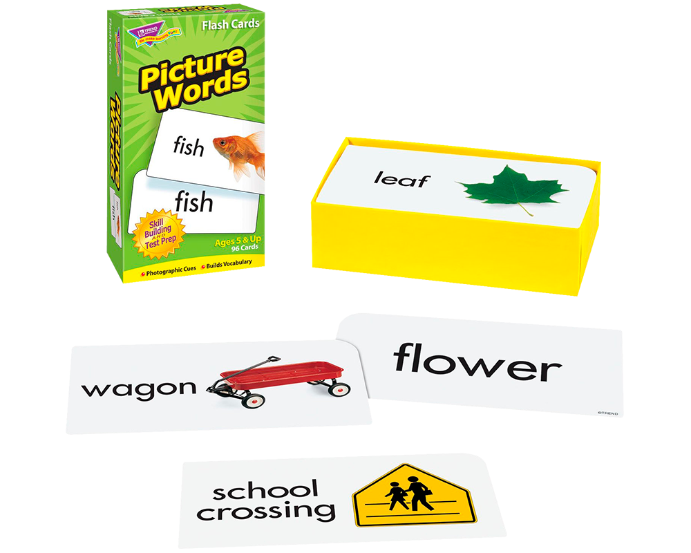 Palabras Básicas (Inglés): Tarjetas Educativas Doble Vista Trend
