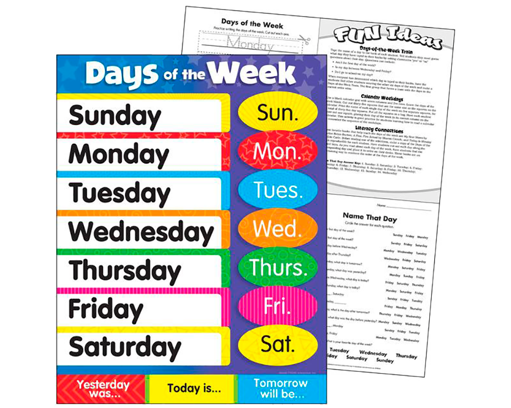 Días de la Semana (en Inglés): Lámina Educativa Trend