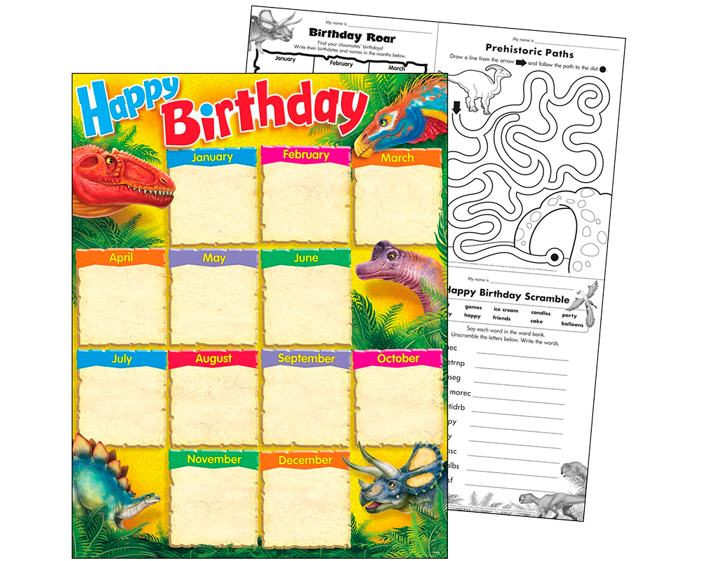 Feliz Cumpleaños Dinos Trend