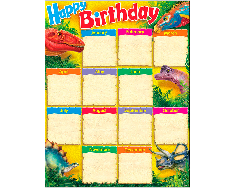 Feliz Cumpleaños Dinos Trend