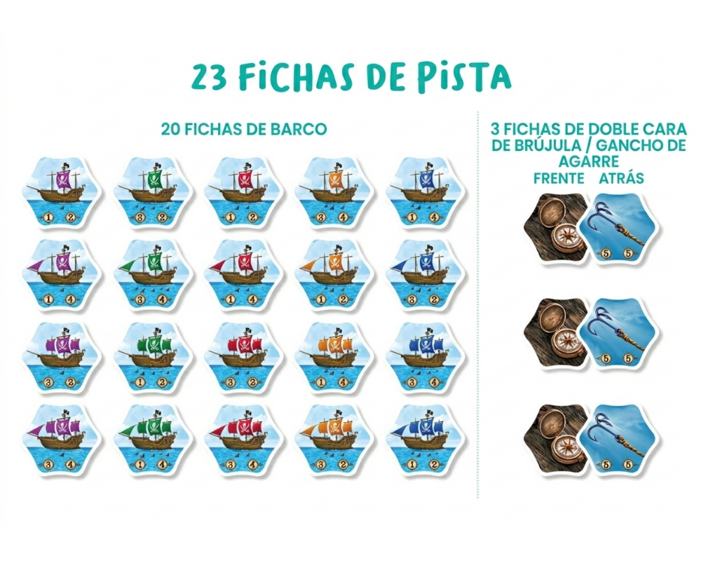 ARRR- Mada! Juego de Mesa FlexiQ