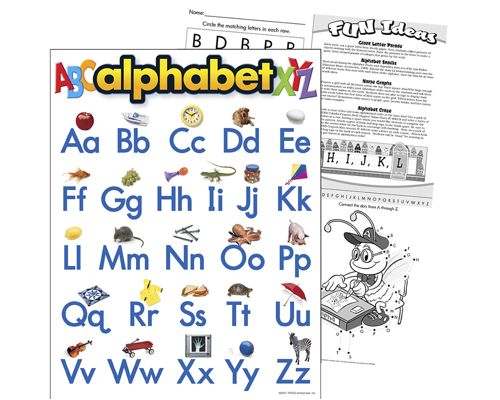 Alfabeto: Láminas Decorativas y Educativas en Inglés Trend